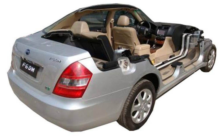 ����Դ��܇��܇����ģ��